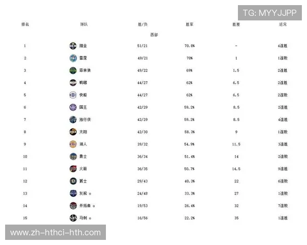 美国NBA火箭队的比赛日程及赛事资讯 美国NBA火箭队的比赛日程及赛事资讯