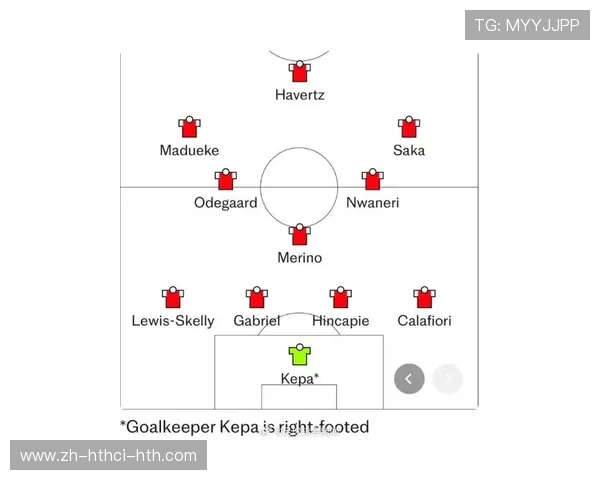 英超球队阿森纳球员名单及核心阵容分析