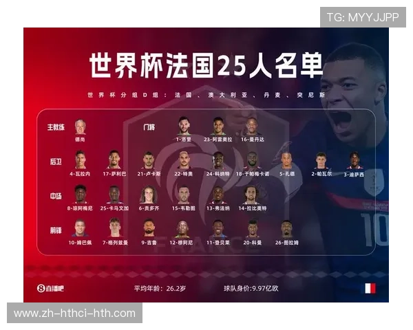 最新发布世界杯欧洲区预选赛各主要国家队大名单全览 最新发布世界杯欧洲区预选赛各主要国家队大名单全览